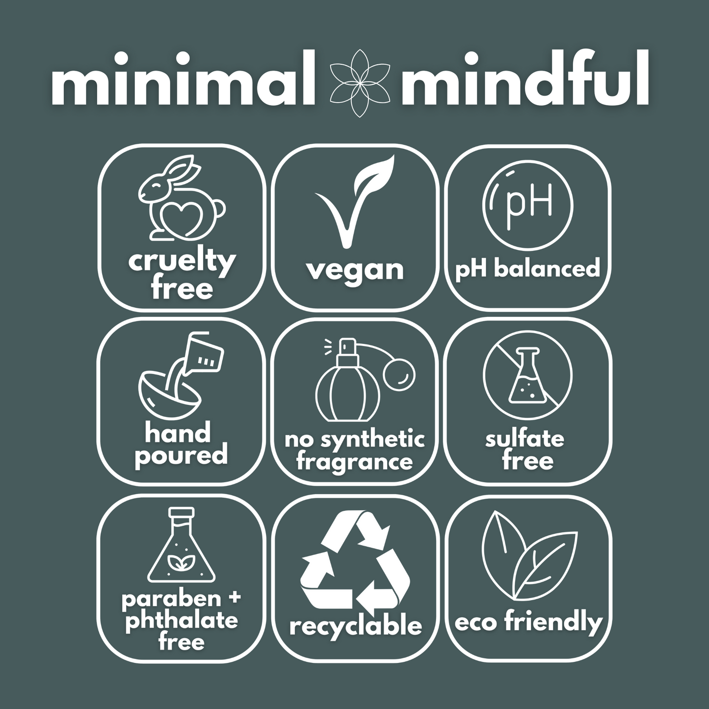 Body Lotion - Hemp + Avocado