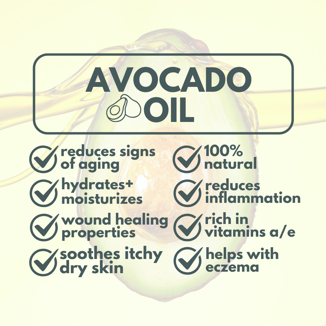 Body Lotion - Hemp + Avocado